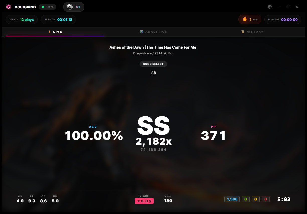 OsuGrind Live Dashboard